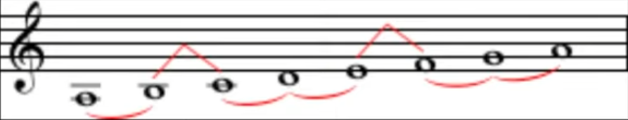 Pasted image 20240329222047.png