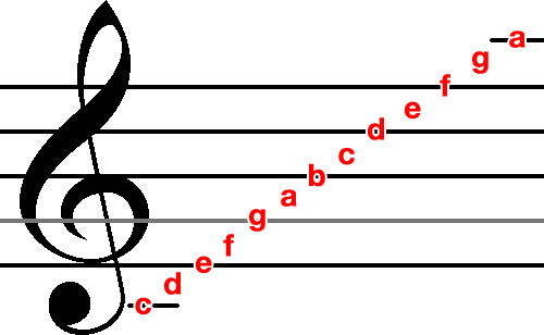 g-schluessel.jpg